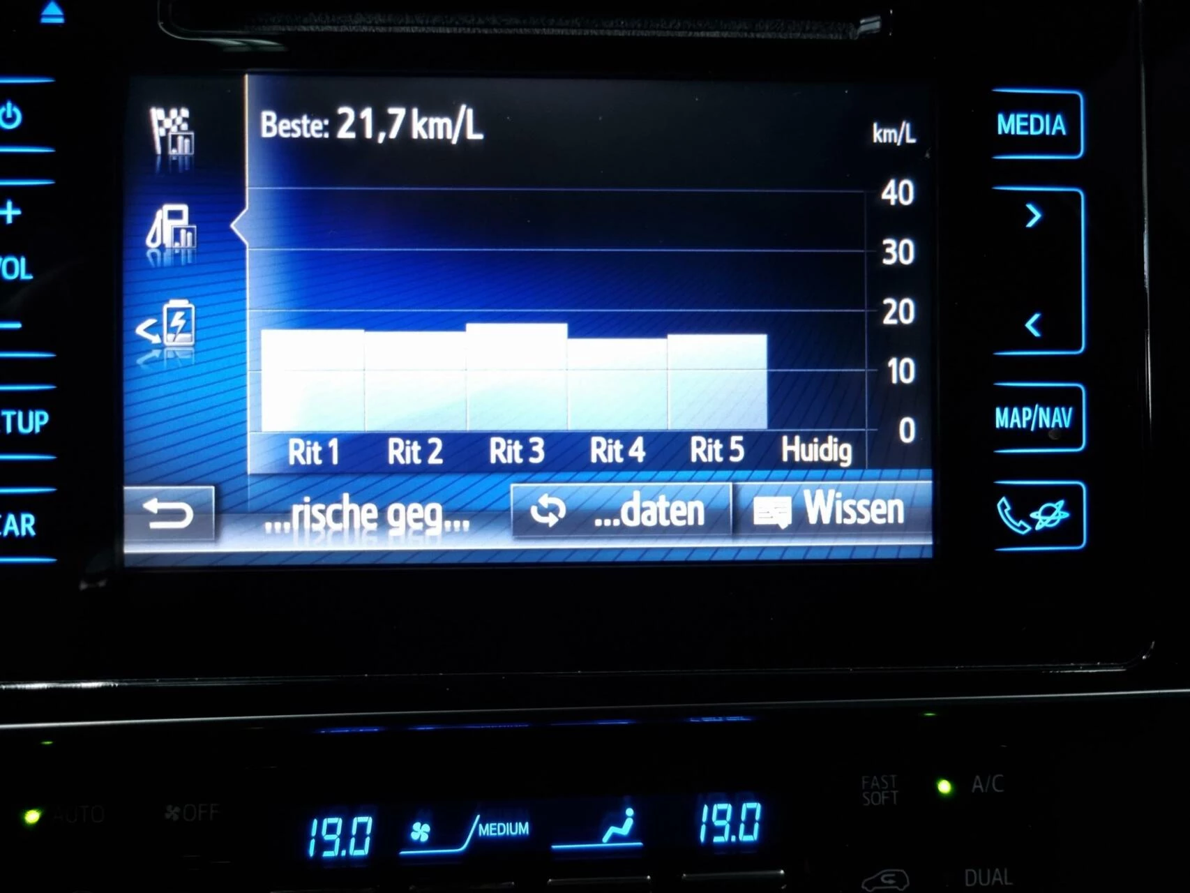 Hoofdafbeelding Toyota Auris