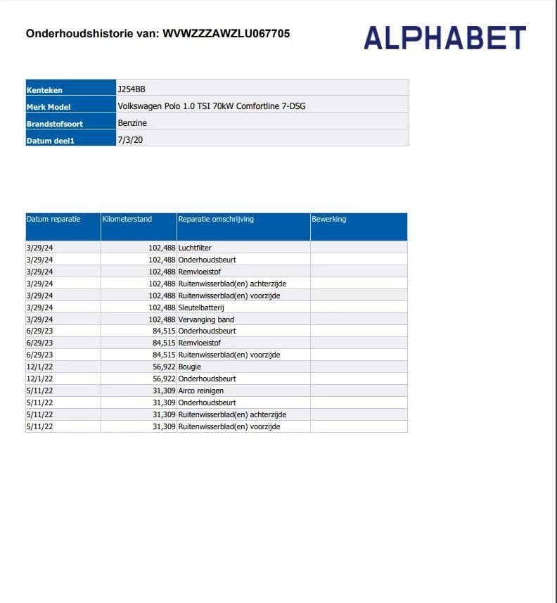 Hoofdafbeelding Volkswagen Polo