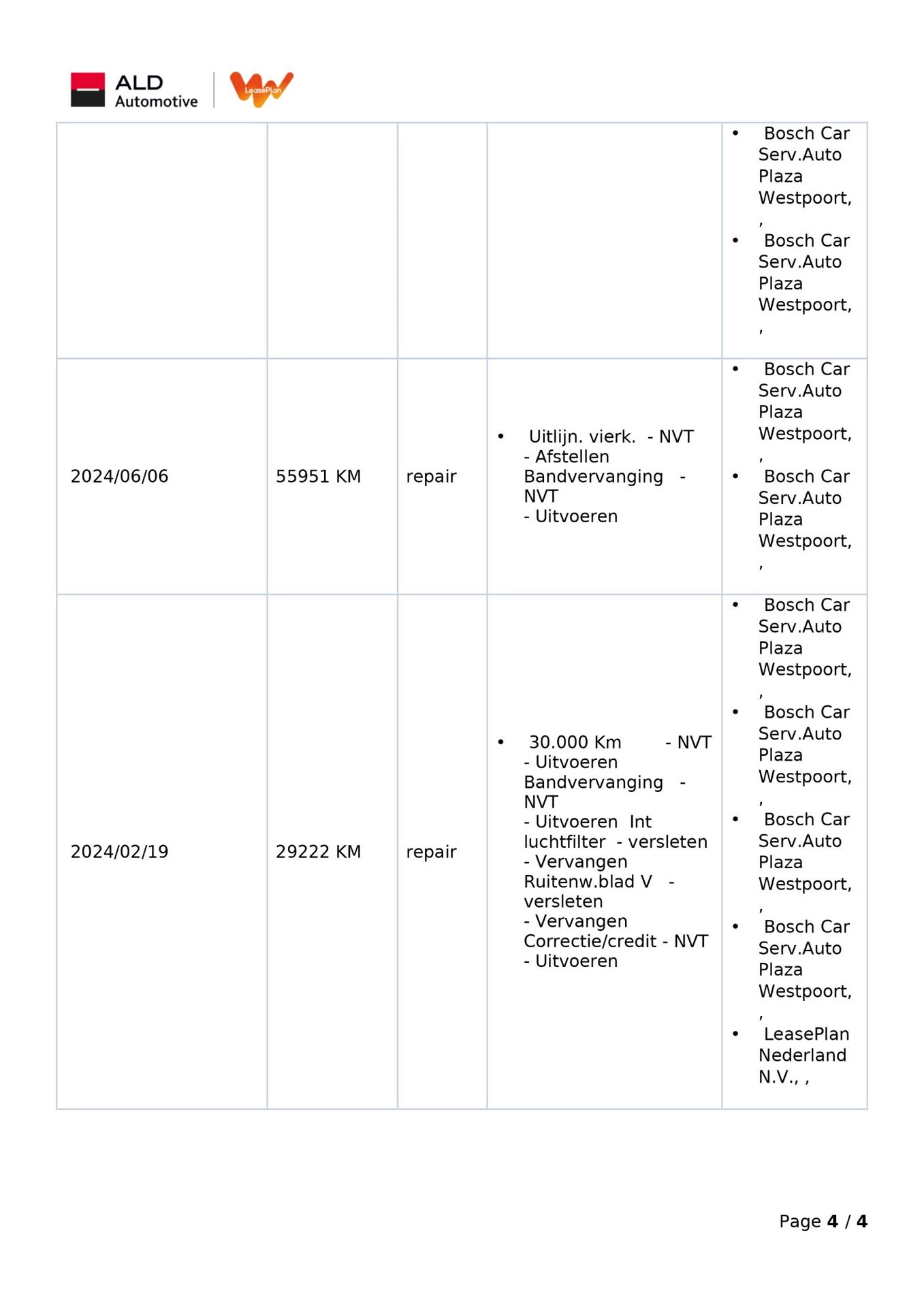 Hoofdafbeelding Kia Niro EV