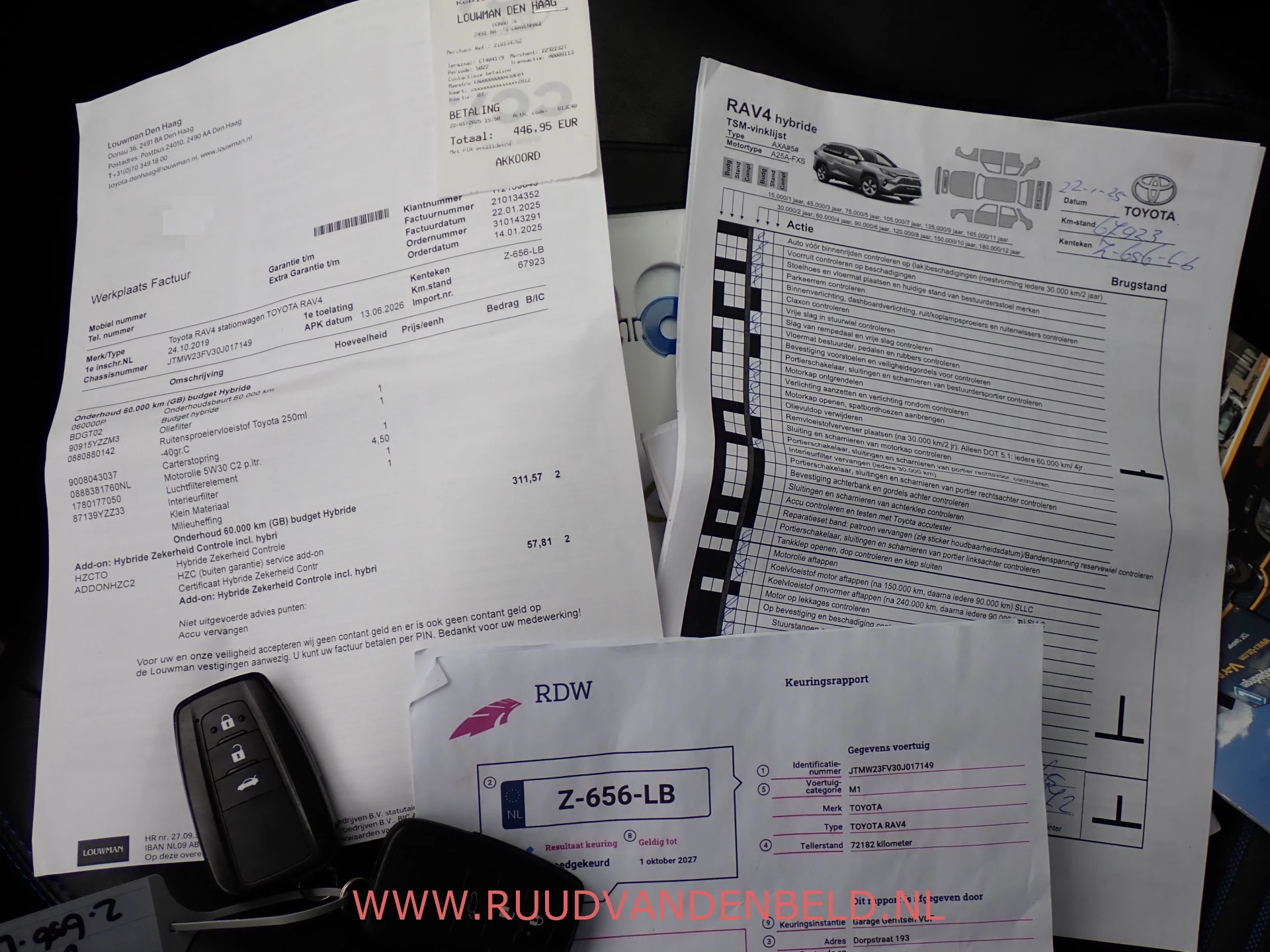 Hoofdafbeelding Toyota RAV4