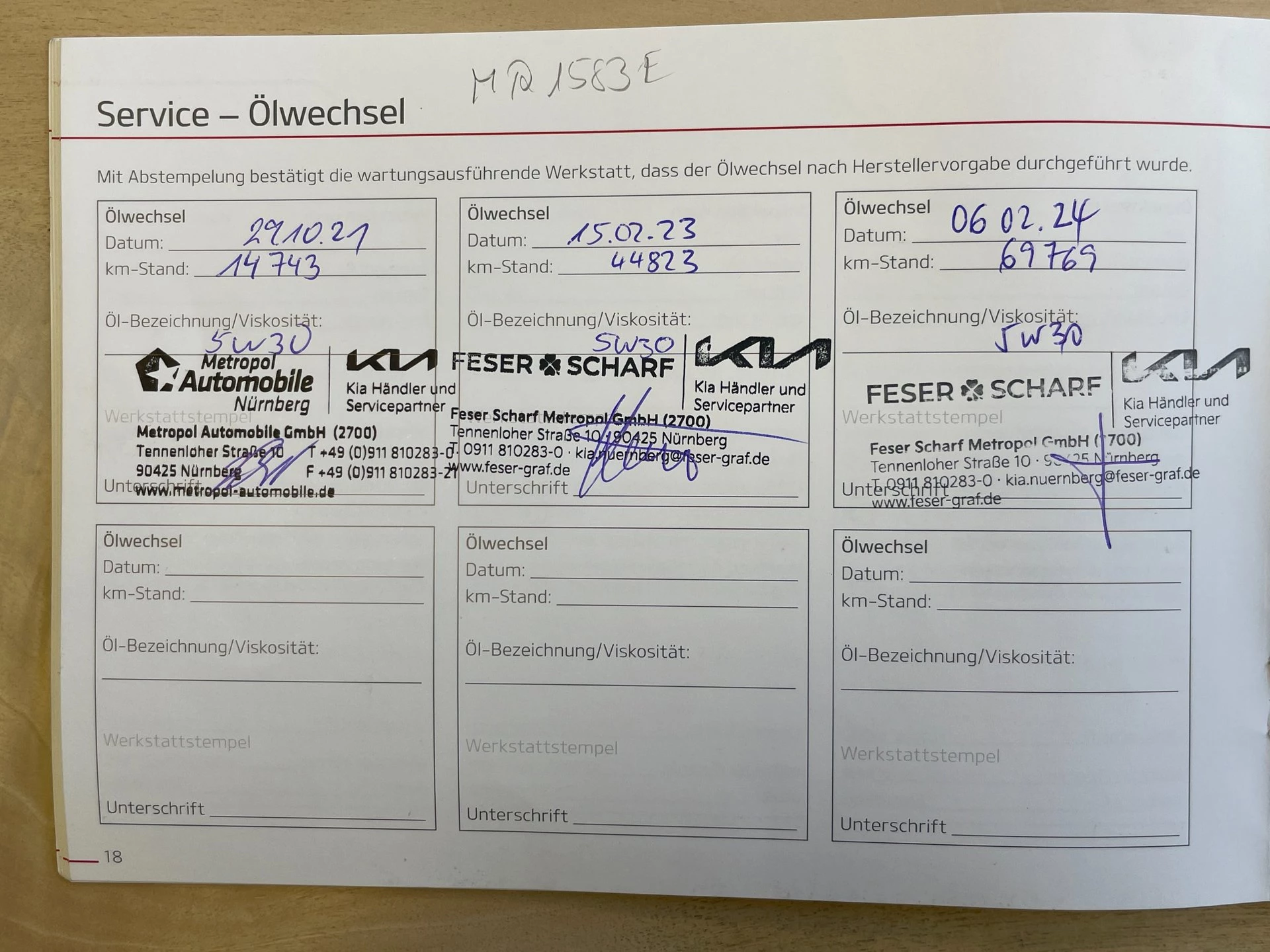 Hoofdafbeelding Kia Ceed Sportswagon