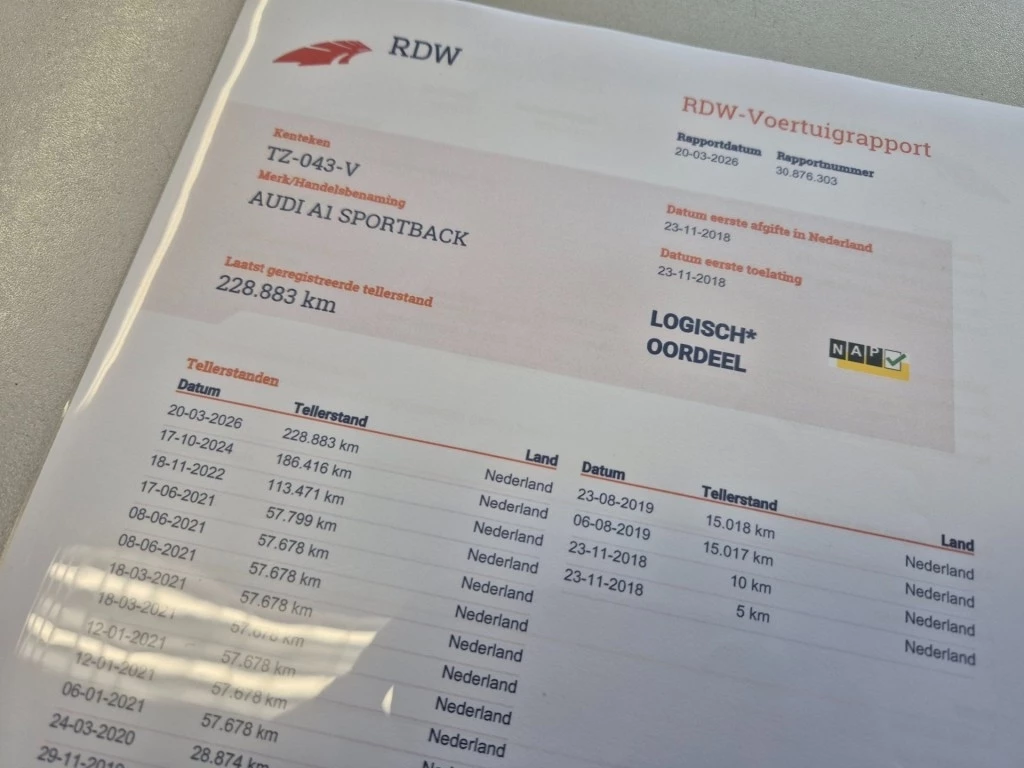 Hoofdafbeelding Audi A1 Sportback