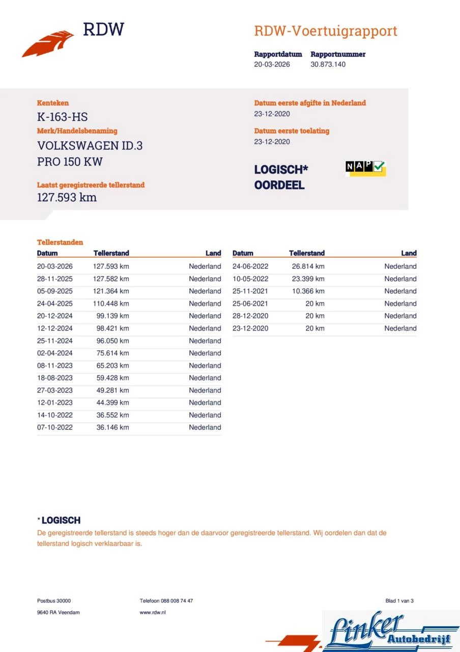 Hoofdafbeelding Volkswagen ID.3