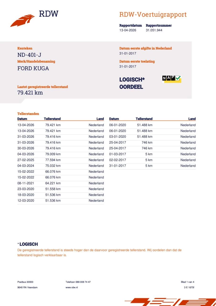 Hoofdafbeelding Ford Kuga