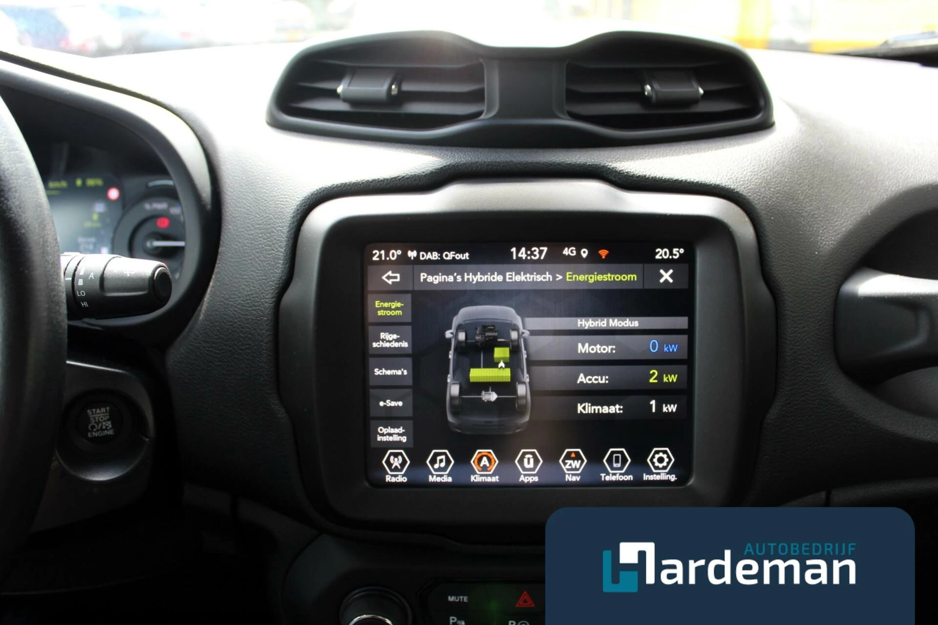 Hoofdafbeelding Jeep Renegade