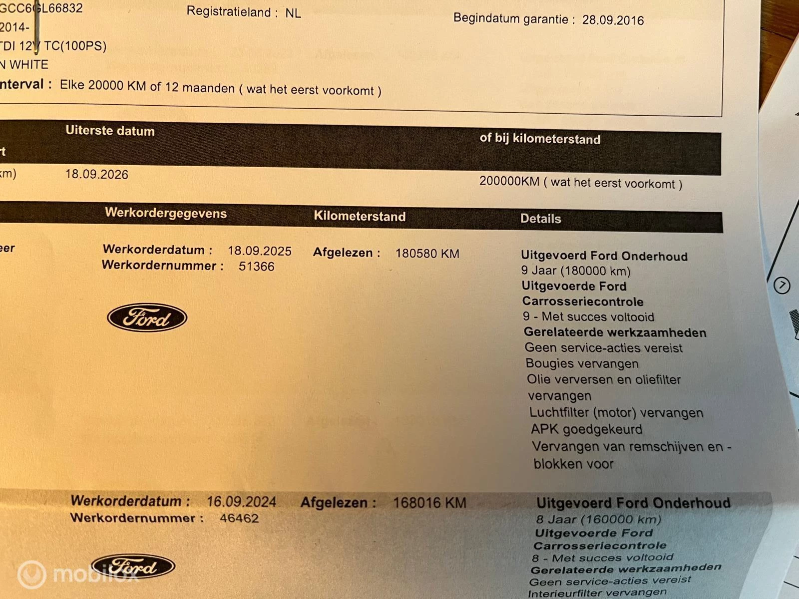 Hoofdafbeelding Ford Focus