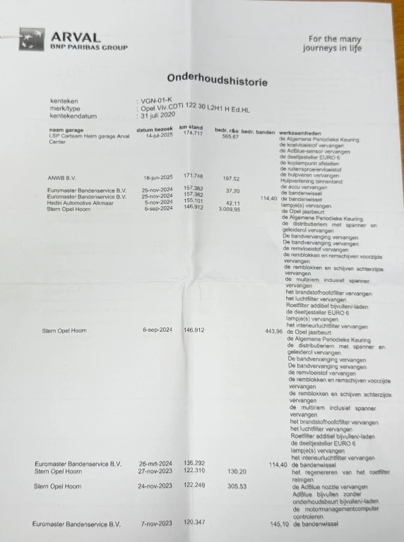 Hoofdafbeelding Opel Vivaro