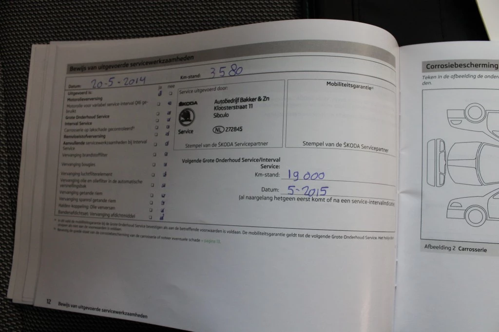 Hoofdafbeelding Škoda Citigo