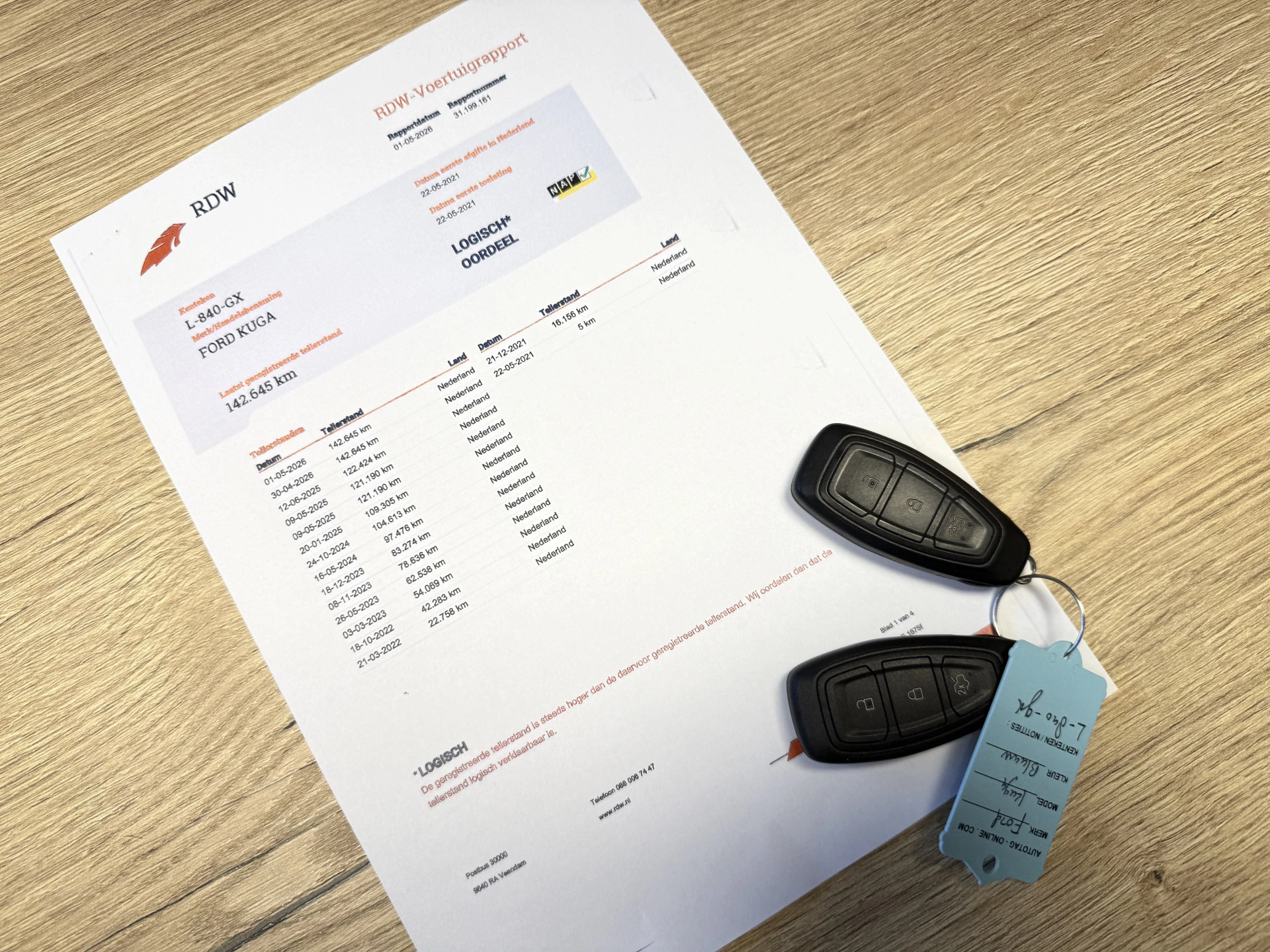 Hoofdafbeelding Ford Kuga