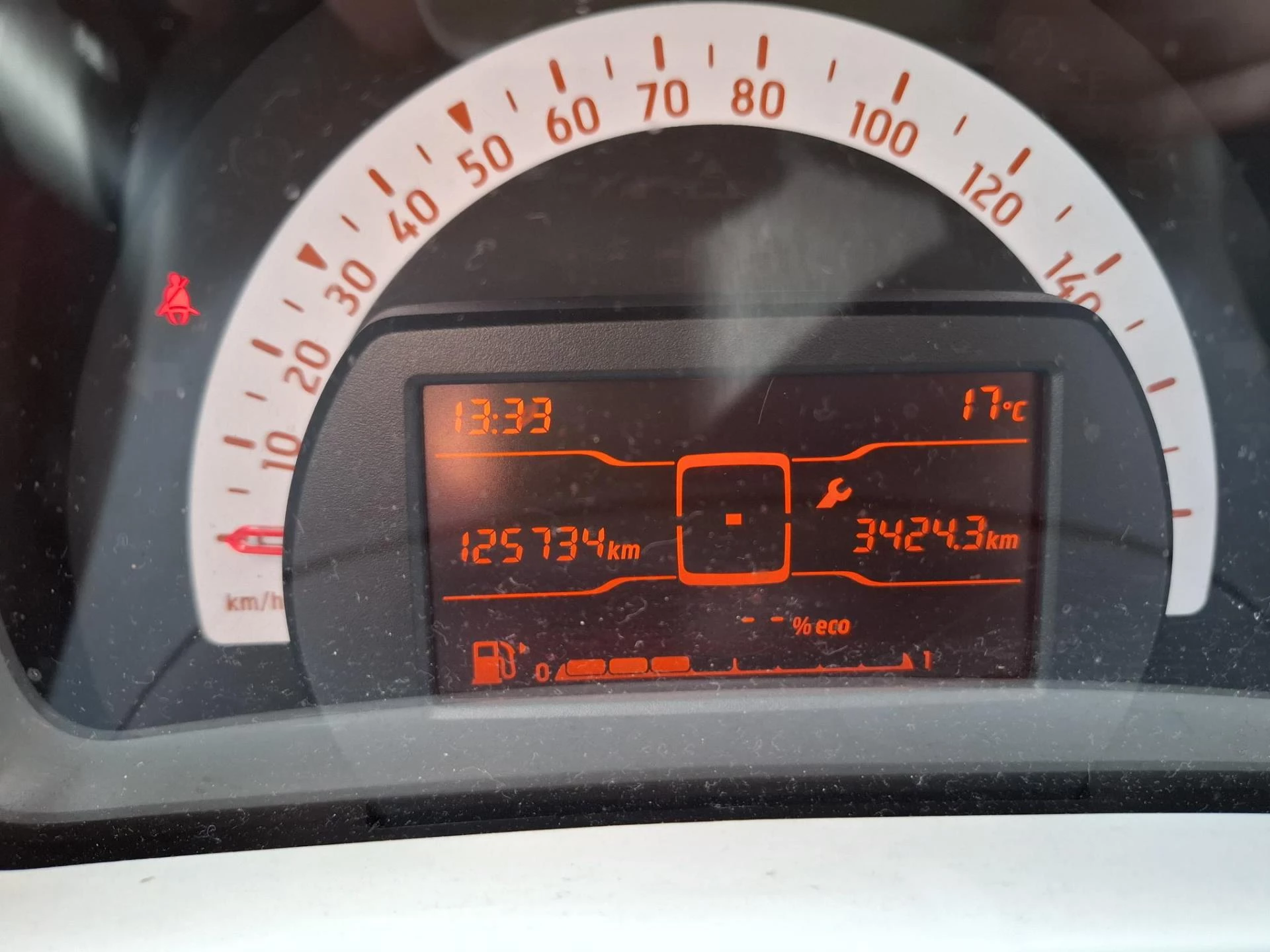 Hoofdafbeelding Smart Forfour