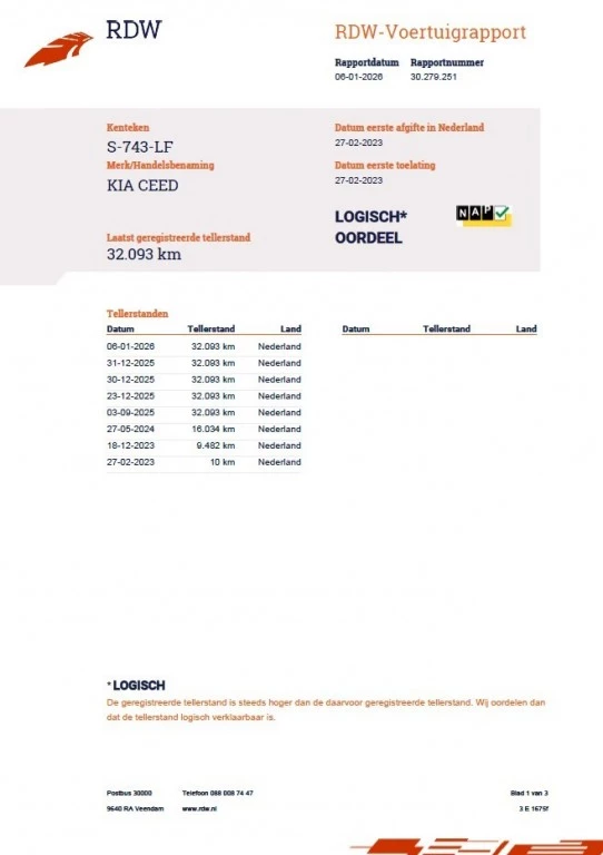 Hoofdafbeelding Kia Ceed