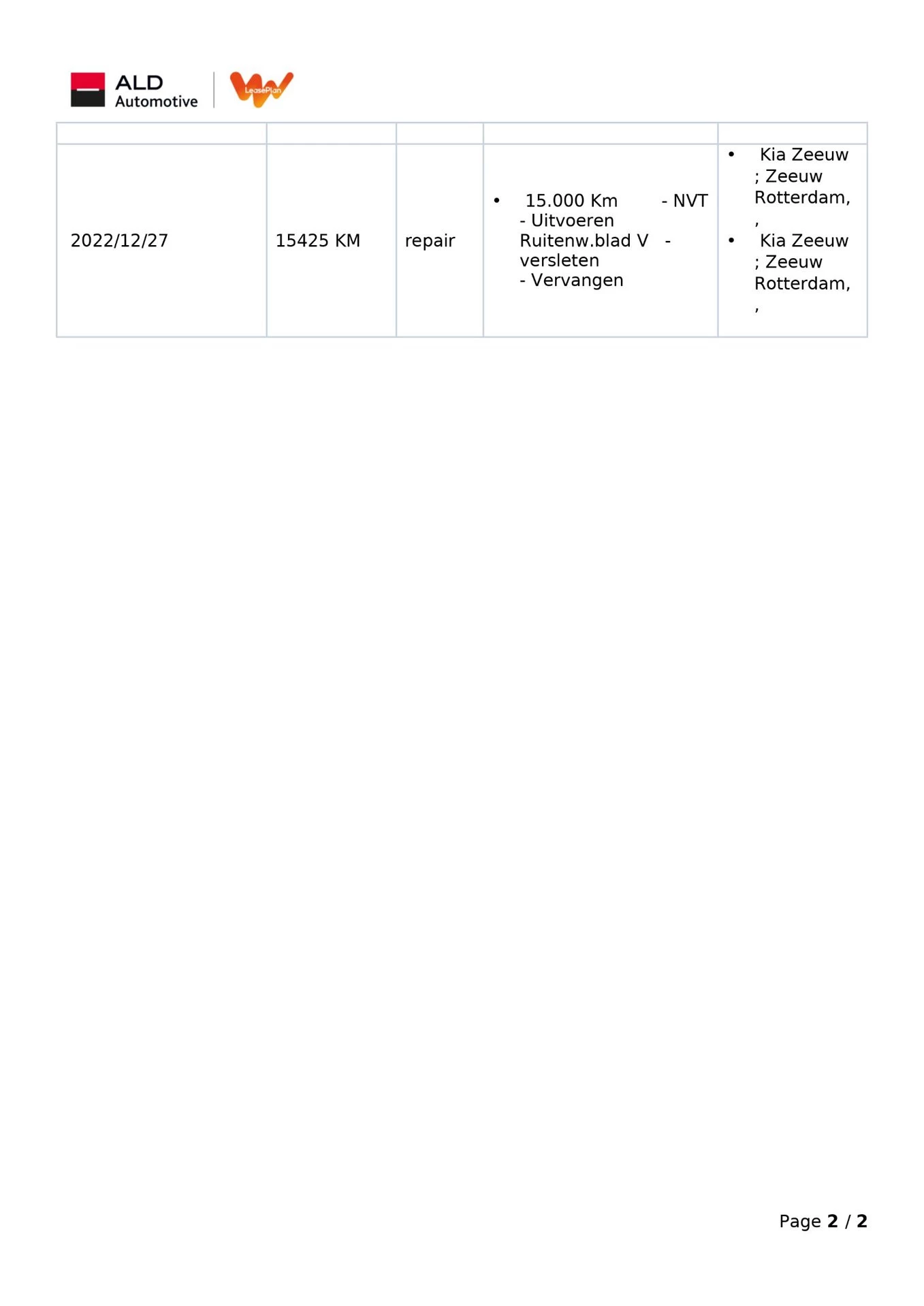 Hoofdafbeelding Kia Ceed