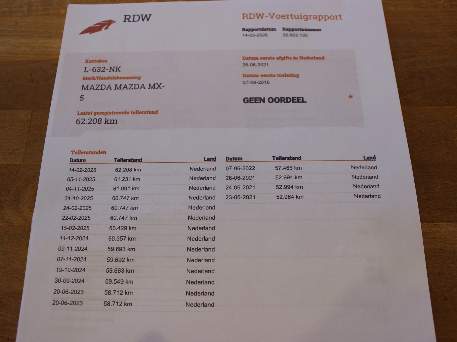 Hoofdafbeelding Mazda MX-5