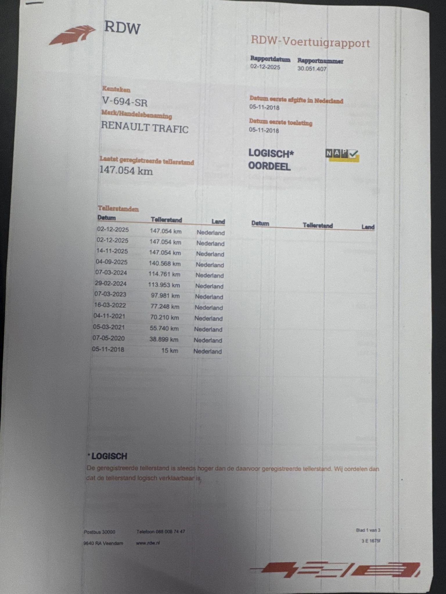 Hoofdafbeelding Renault Trafic