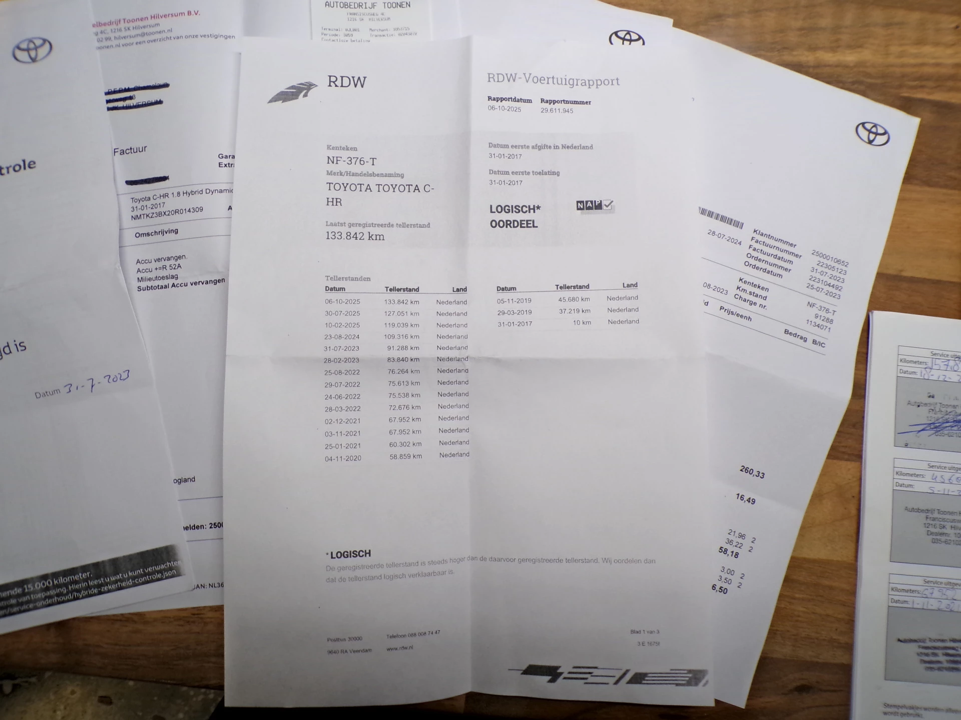 Hoofdafbeelding Toyota C-HR