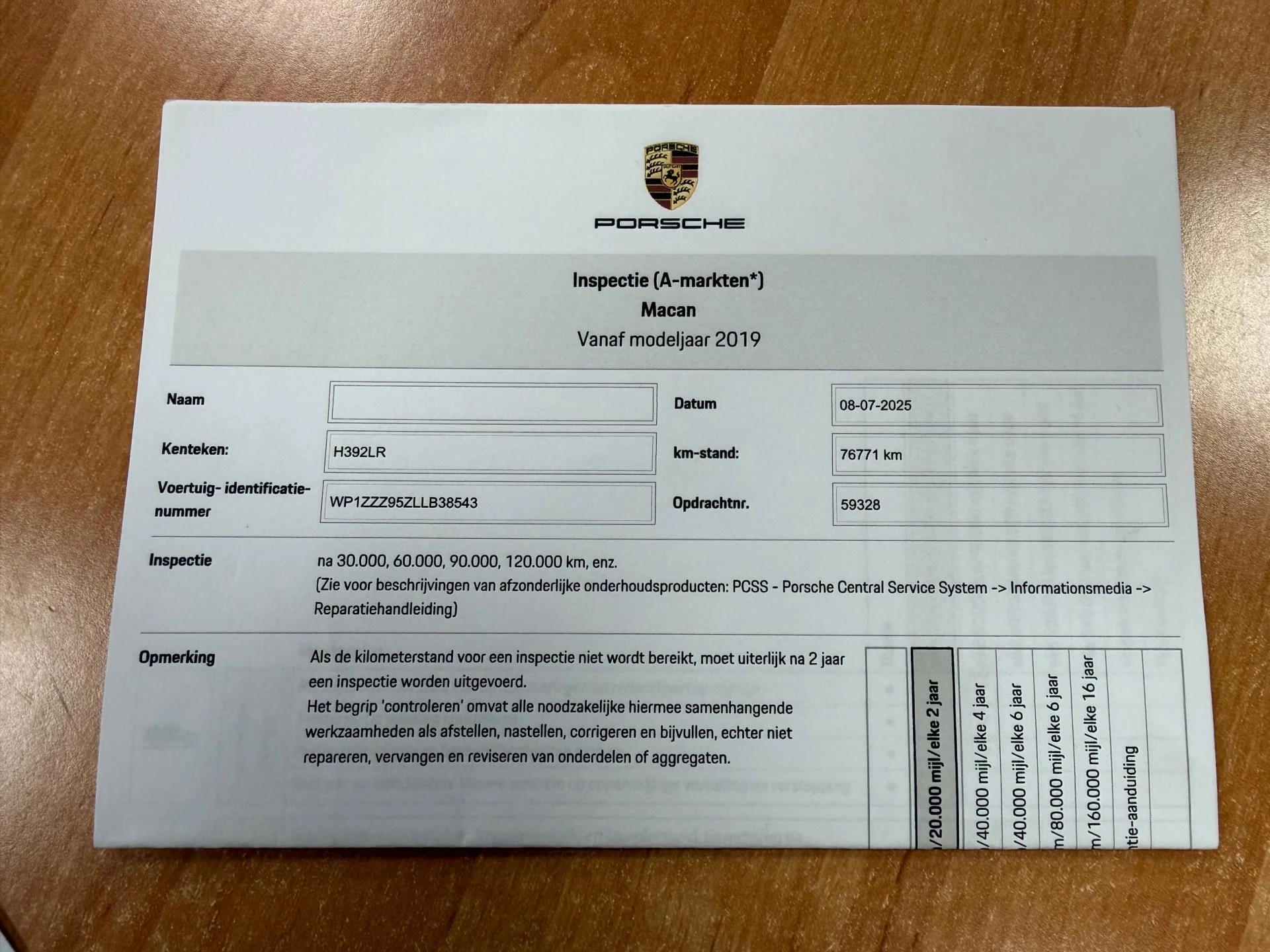 Hoofdafbeelding Porsche Macan