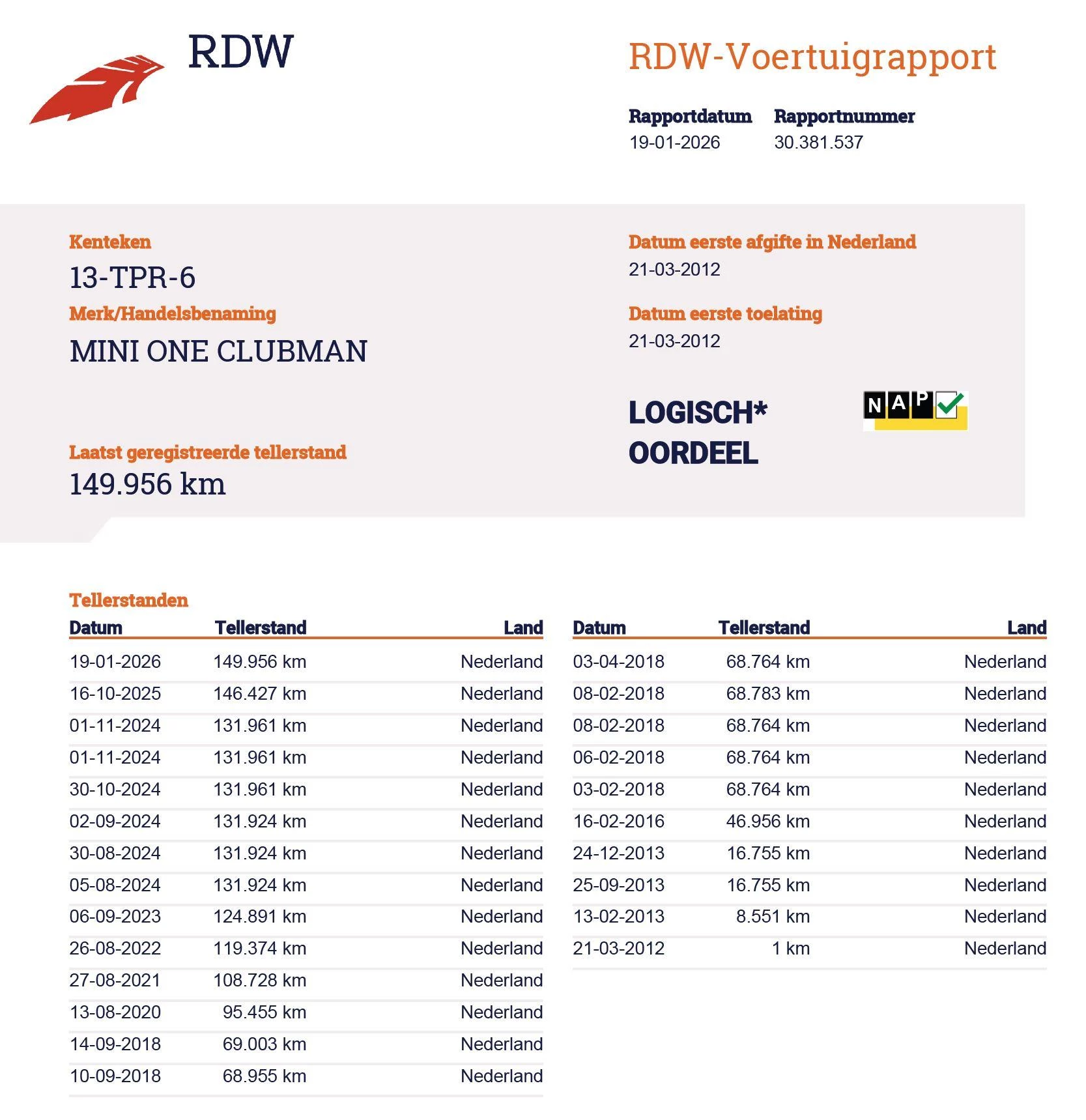 Hoofdafbeelding MINI Clubman