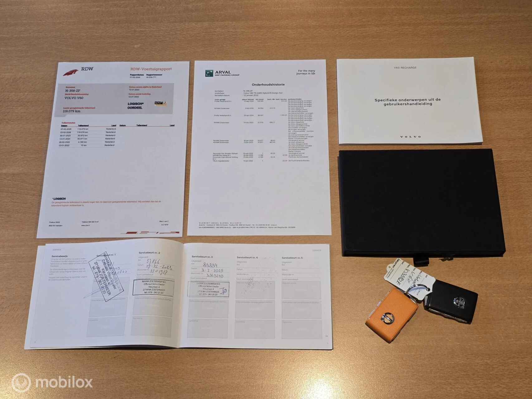 Hoofdafbeelding Volvo V60