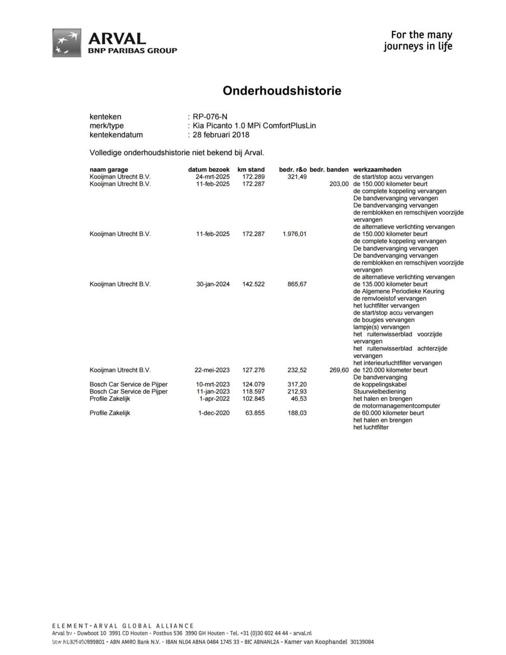 Hoofdafbeelding Kia Picanto