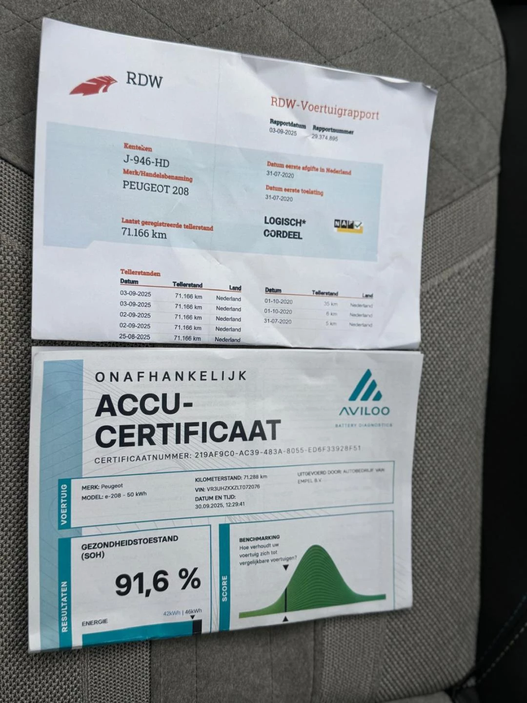 Hoofdafbeelding Peugeot e-208