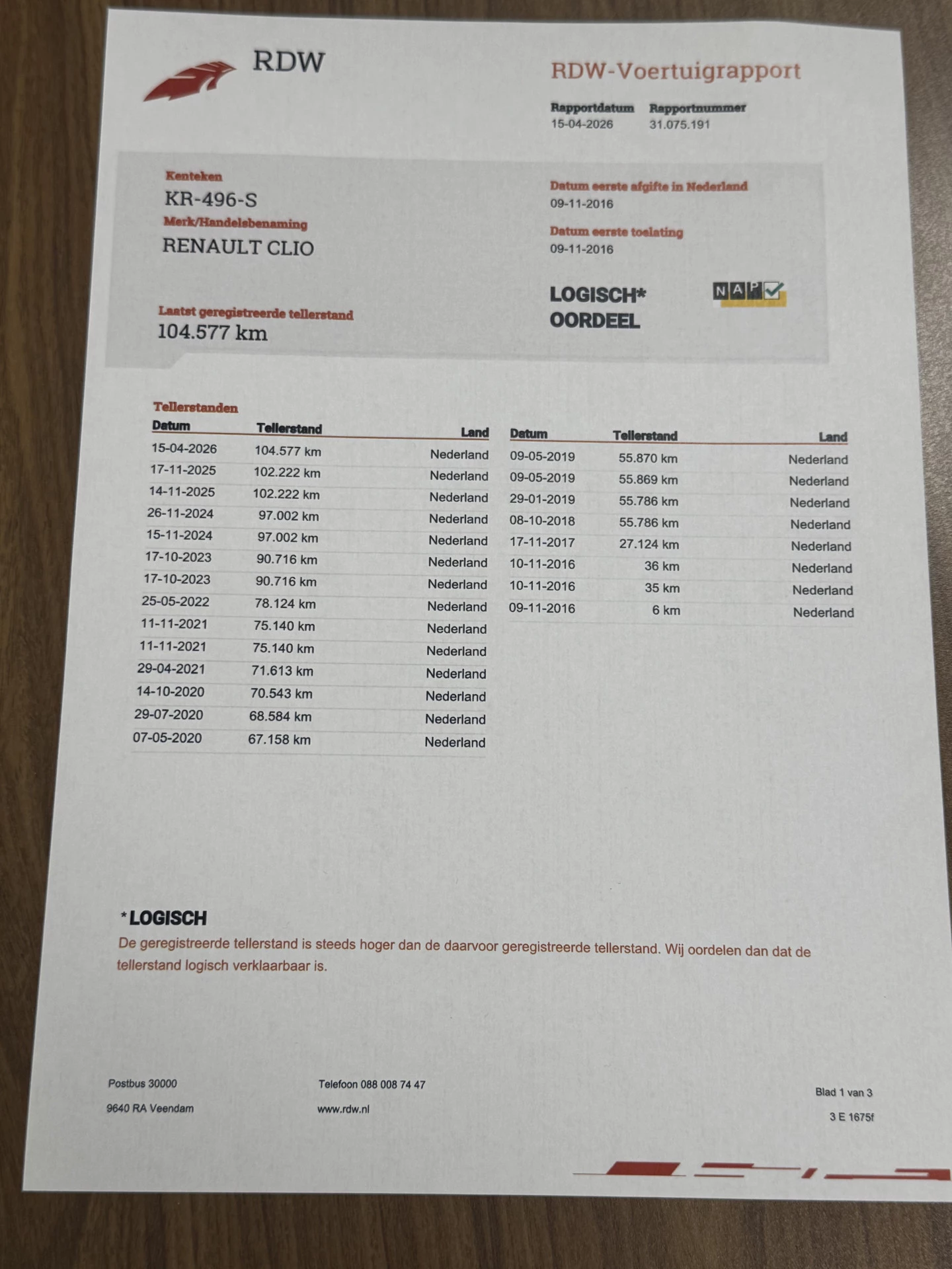 Hoofdafbeelding Renault Clio