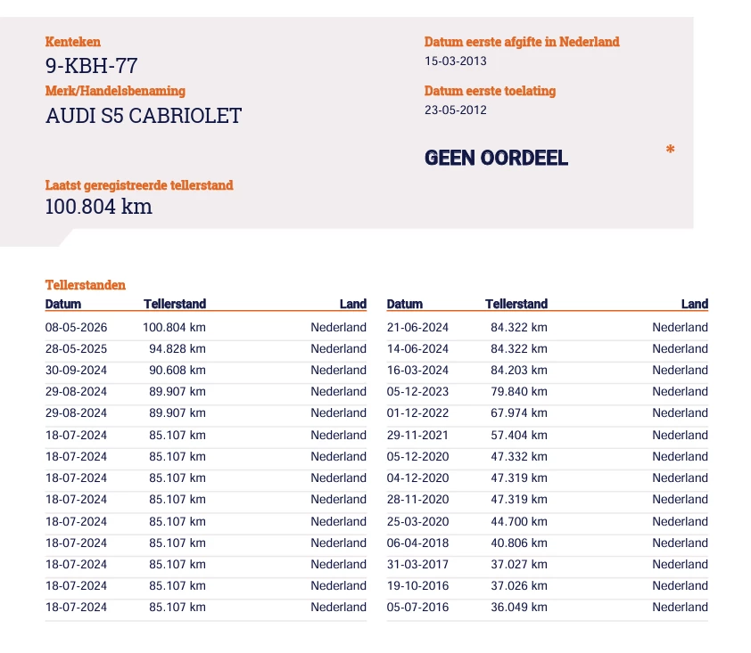 Hoofdafbeelding Audi A5