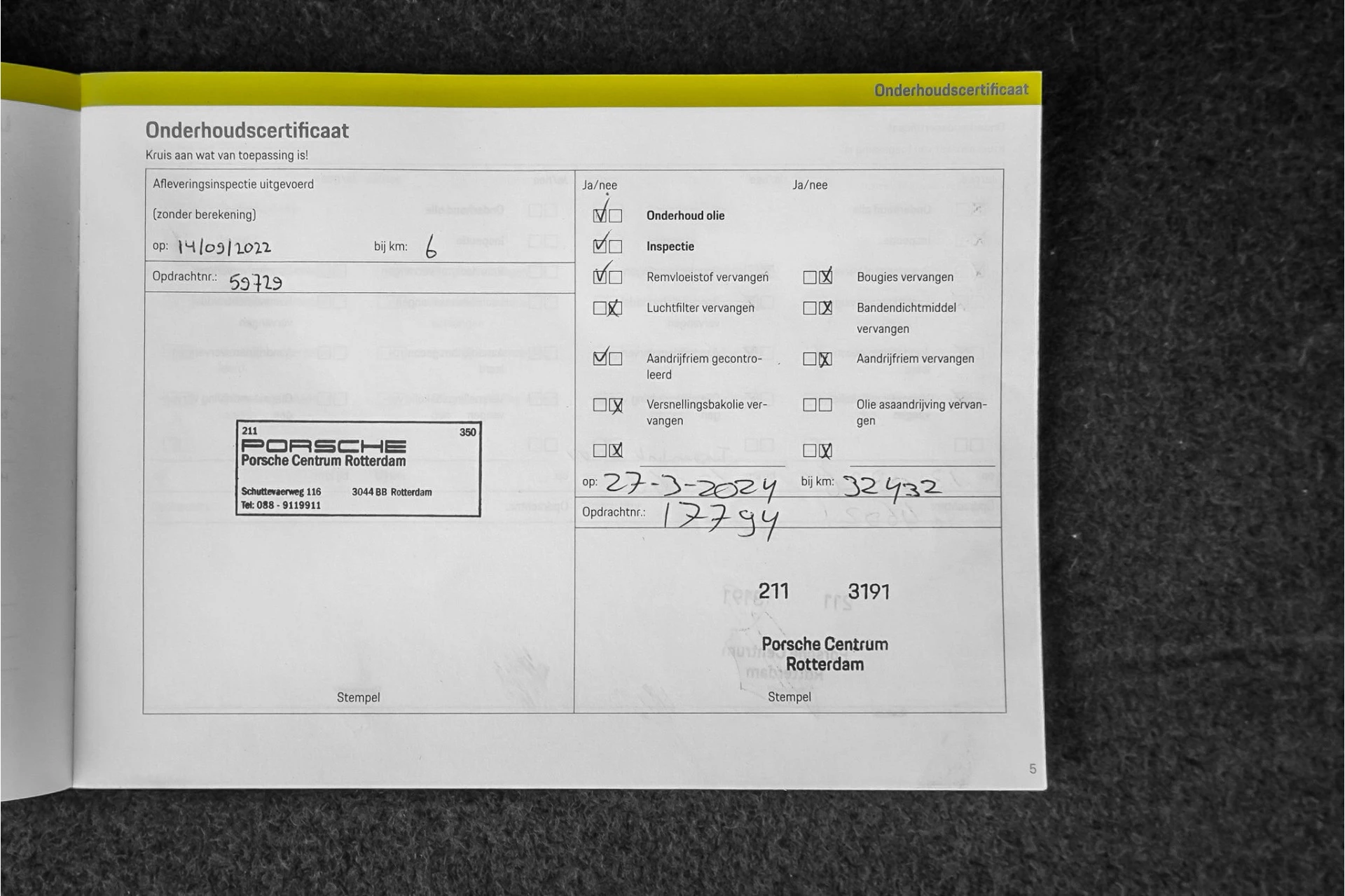 Hoofdafbeelding Porsche Cayenne