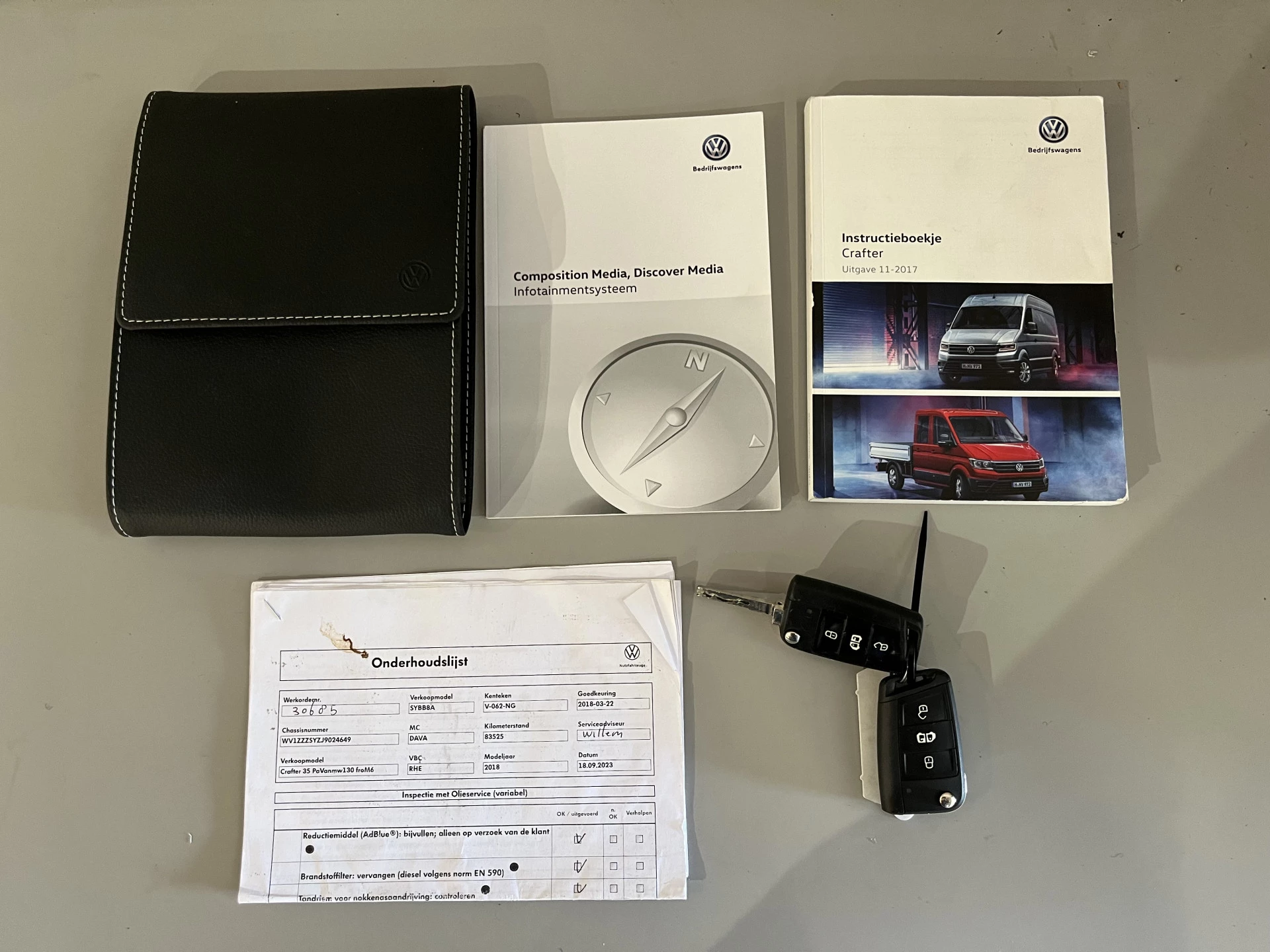 Hoofdafbeelding Volkswagen Crafter