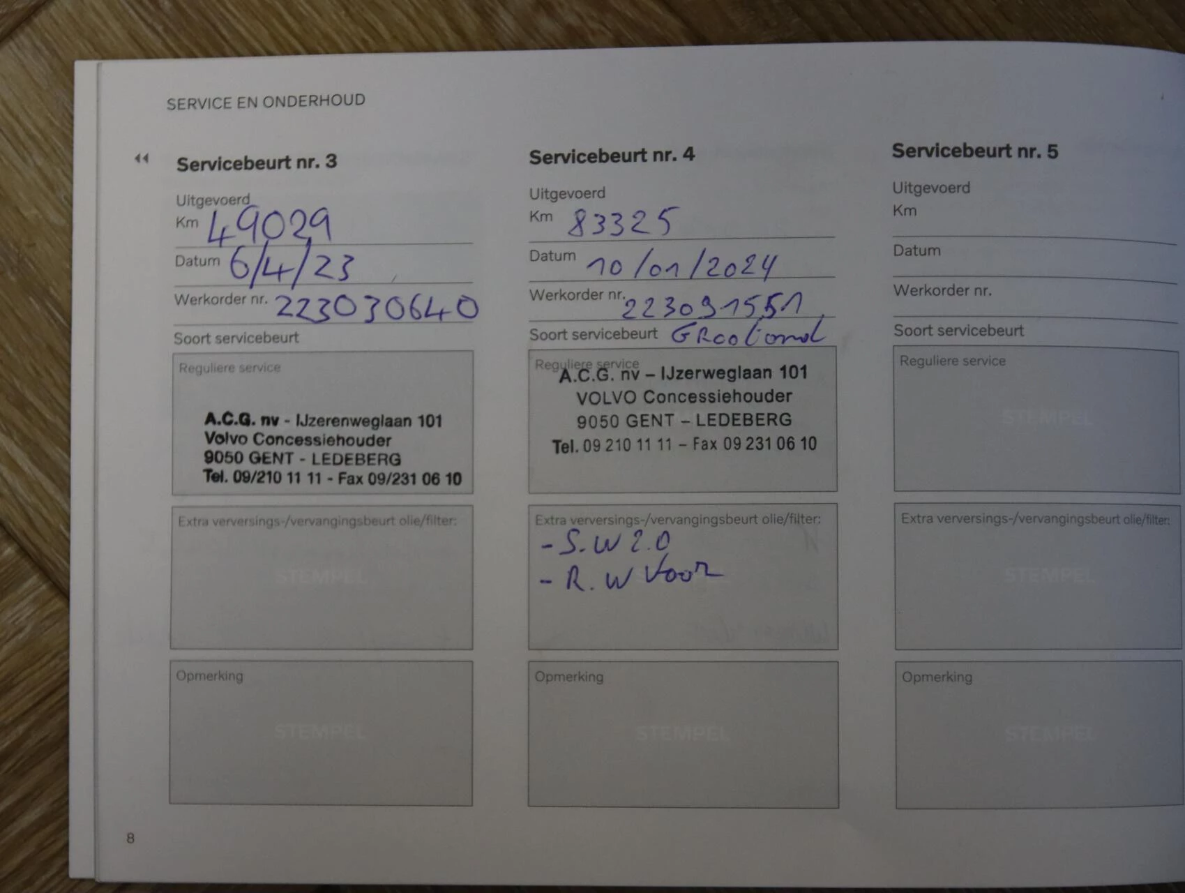 Hoofdafbeelding Volvo XC90