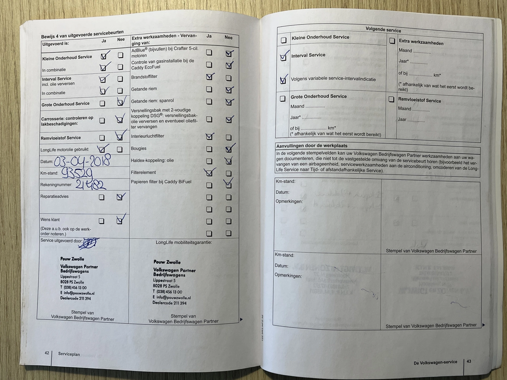 Hoofdafbeelding Volkswagen Transporter