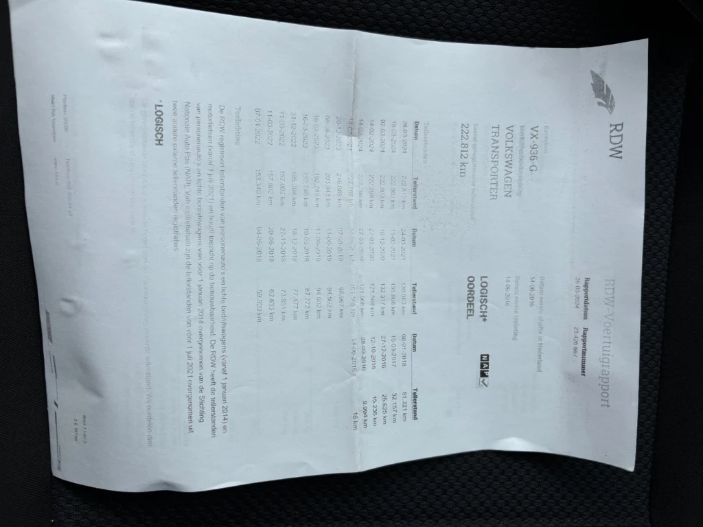 Hoofdafbeelding Volkswagen Transporter