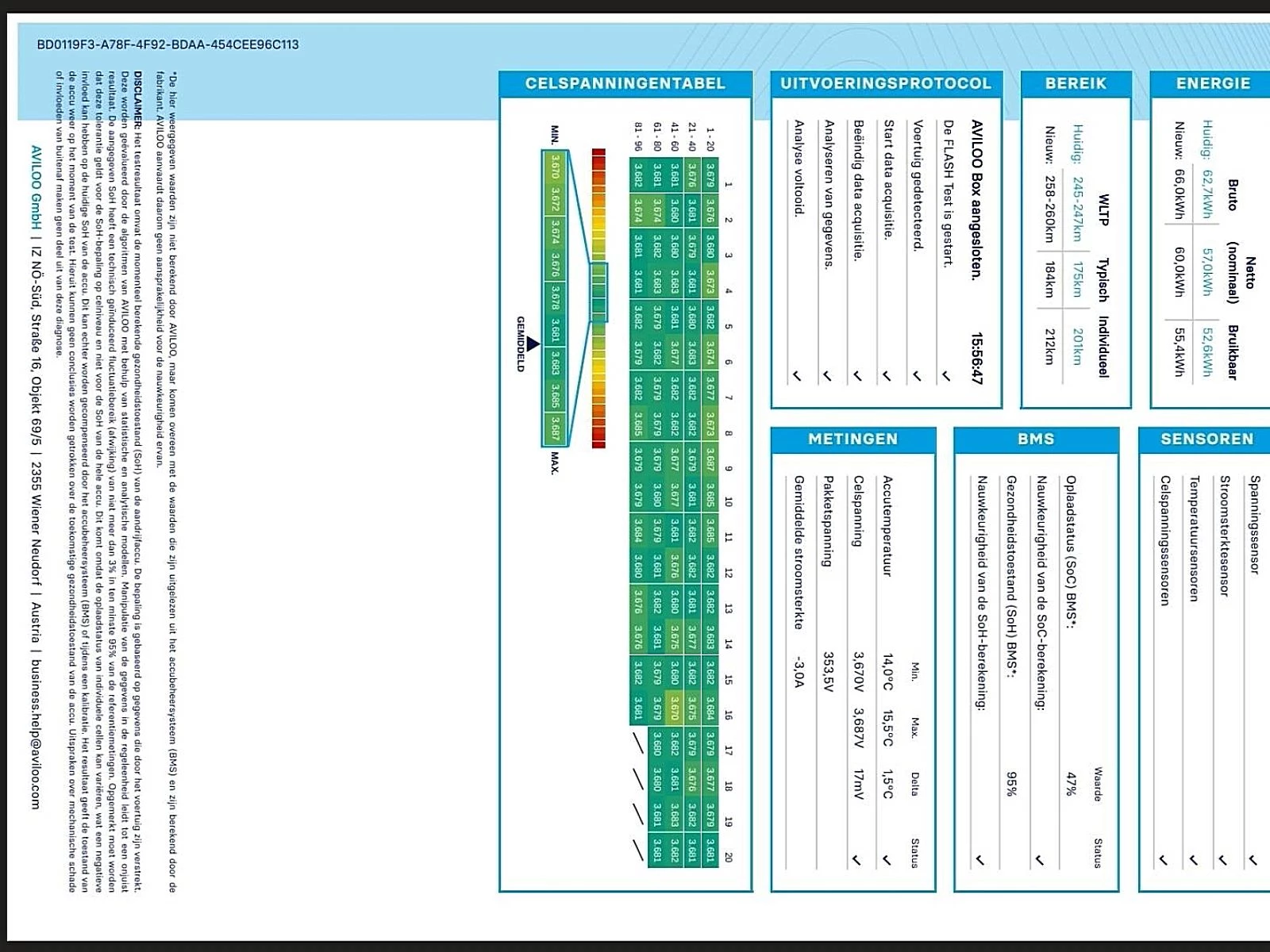 Hoofdafbeelding Mercedes-Benz eVito