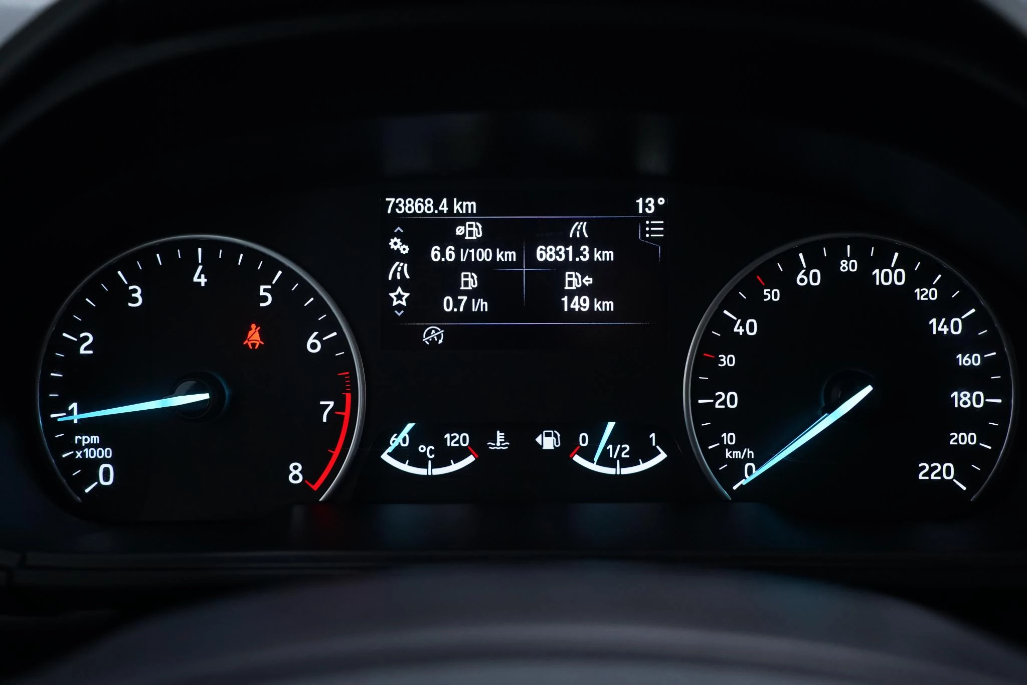 Hoofdafbeelding Ford EcoSport