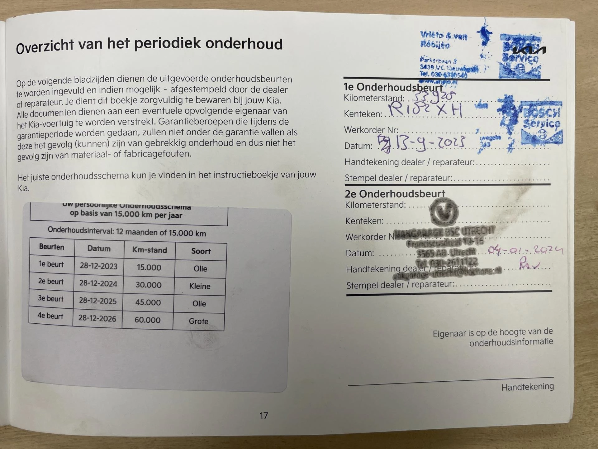 Hoofdafbeelding Kia Ceed Sportswagon