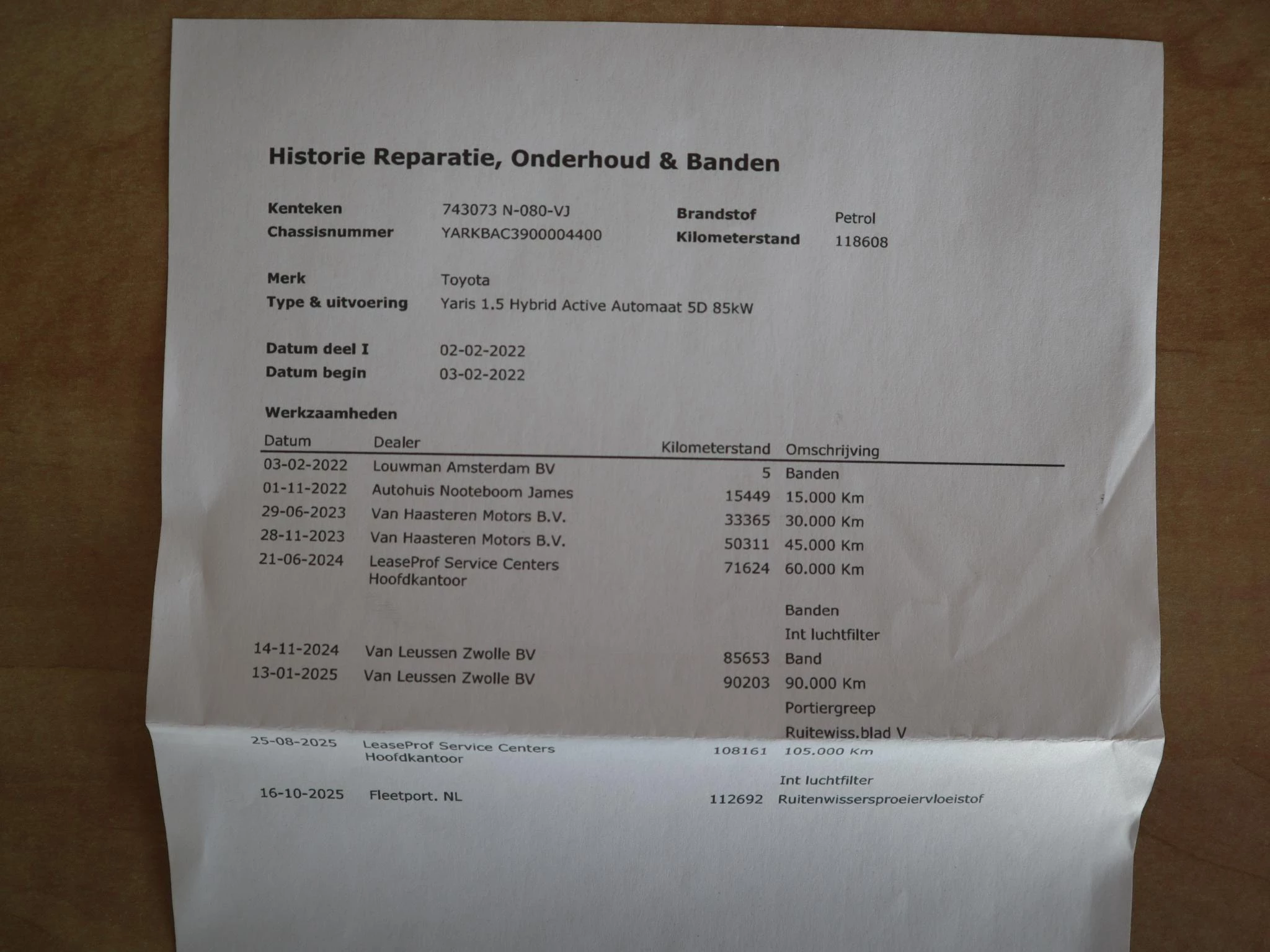 Hoofdafbeelding Toyota Yaris