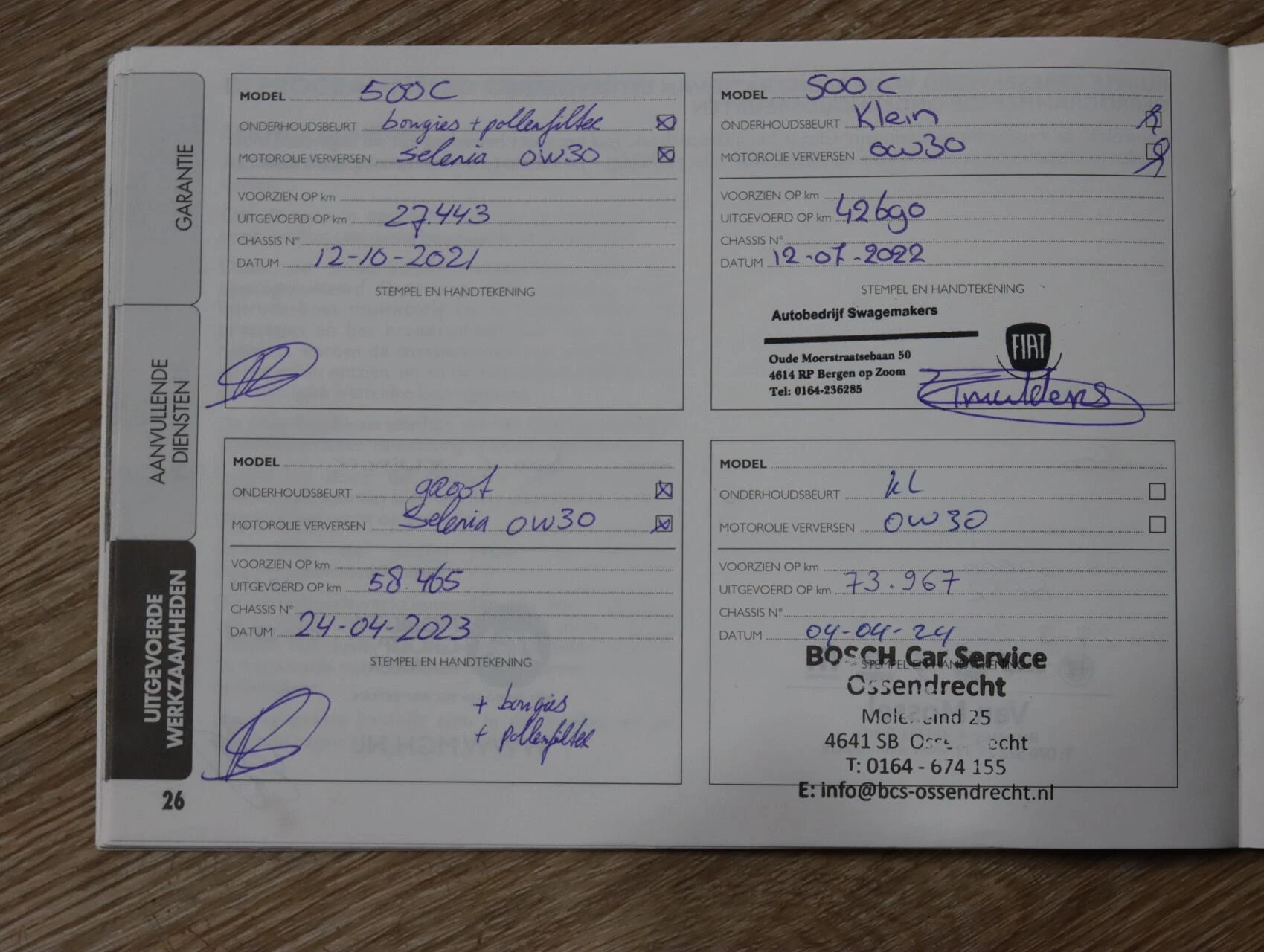 Hoofdafbeelding Fiat 500C