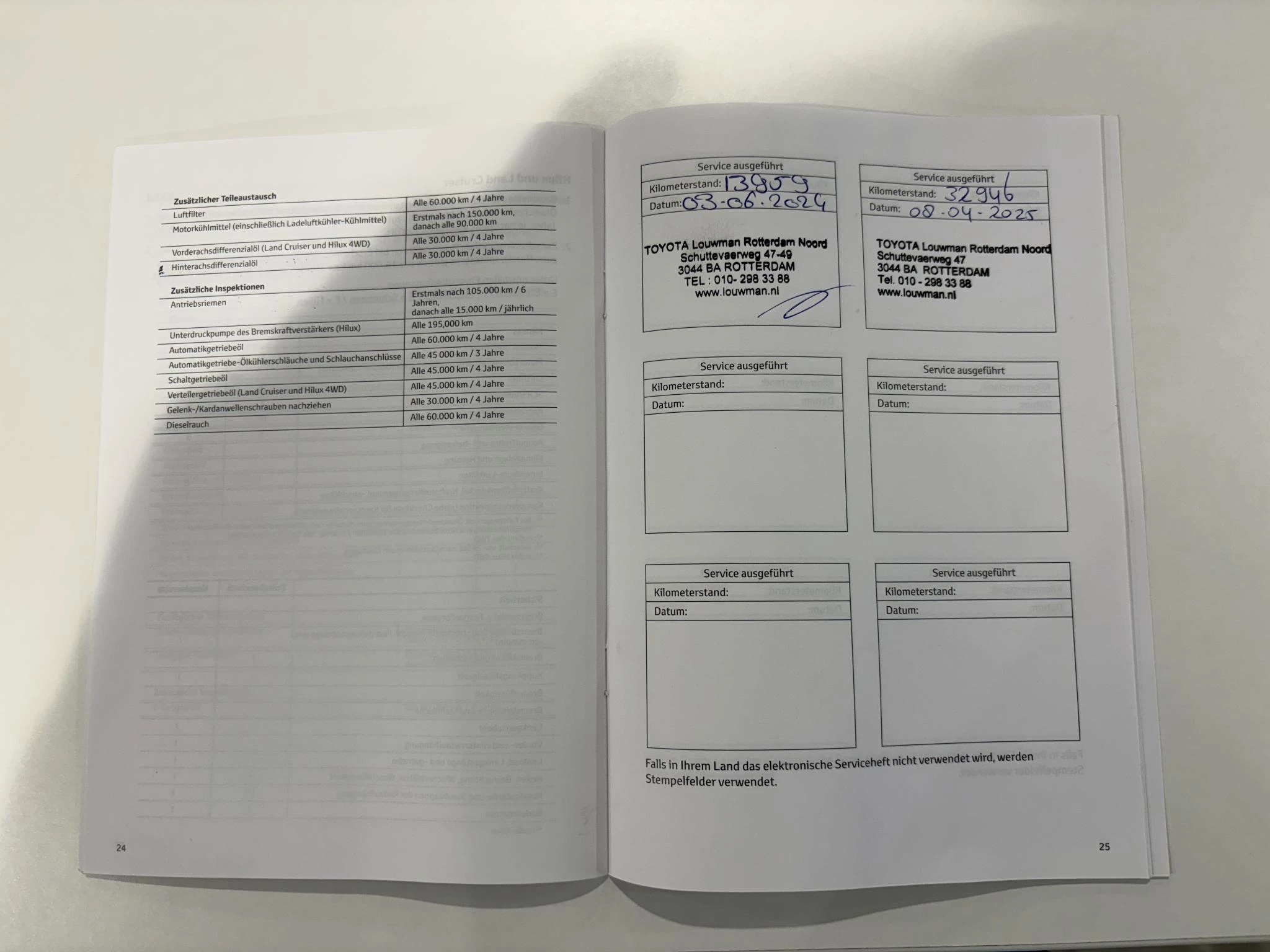 Hoofdafbeelding Toyota bZ4X
