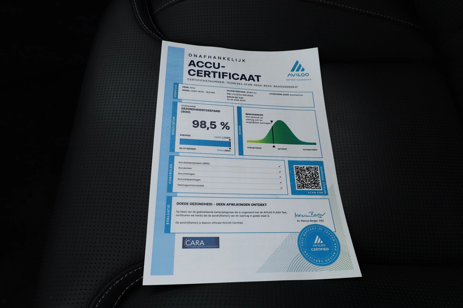 Hoofdafbeelding Volvo XC60