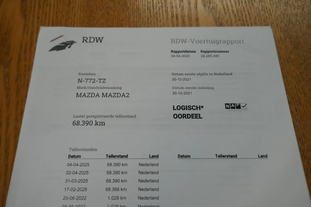 Hoofdafbeelding Mazda 2