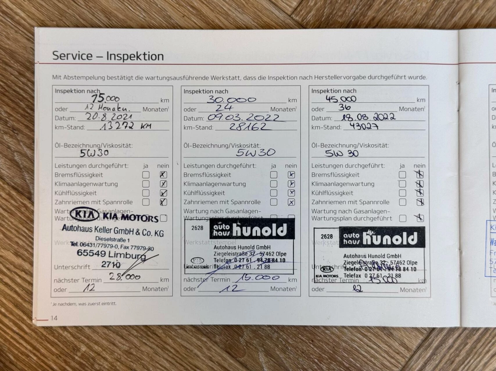 Hoofdafbeelding Kia Ceed Sportswagon