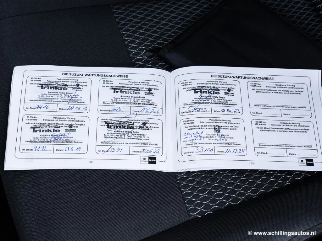 Hoofdafbeelding Suzuki Splash