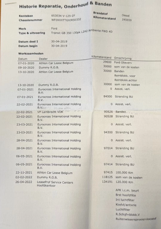 Hoofdafbeelding Ford Transit