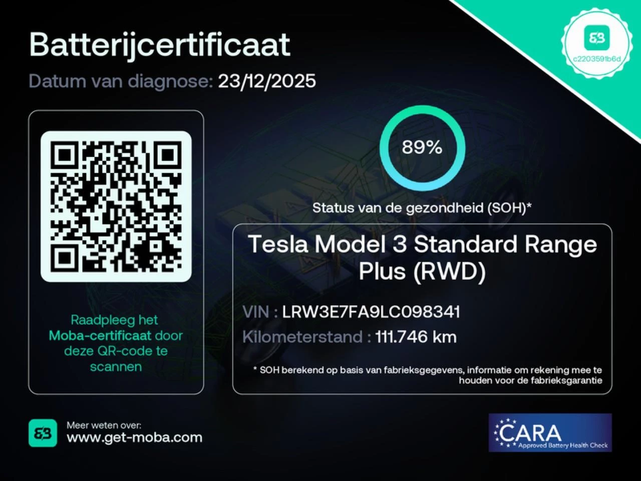 Hoofdafbeelding Tesla Model 3