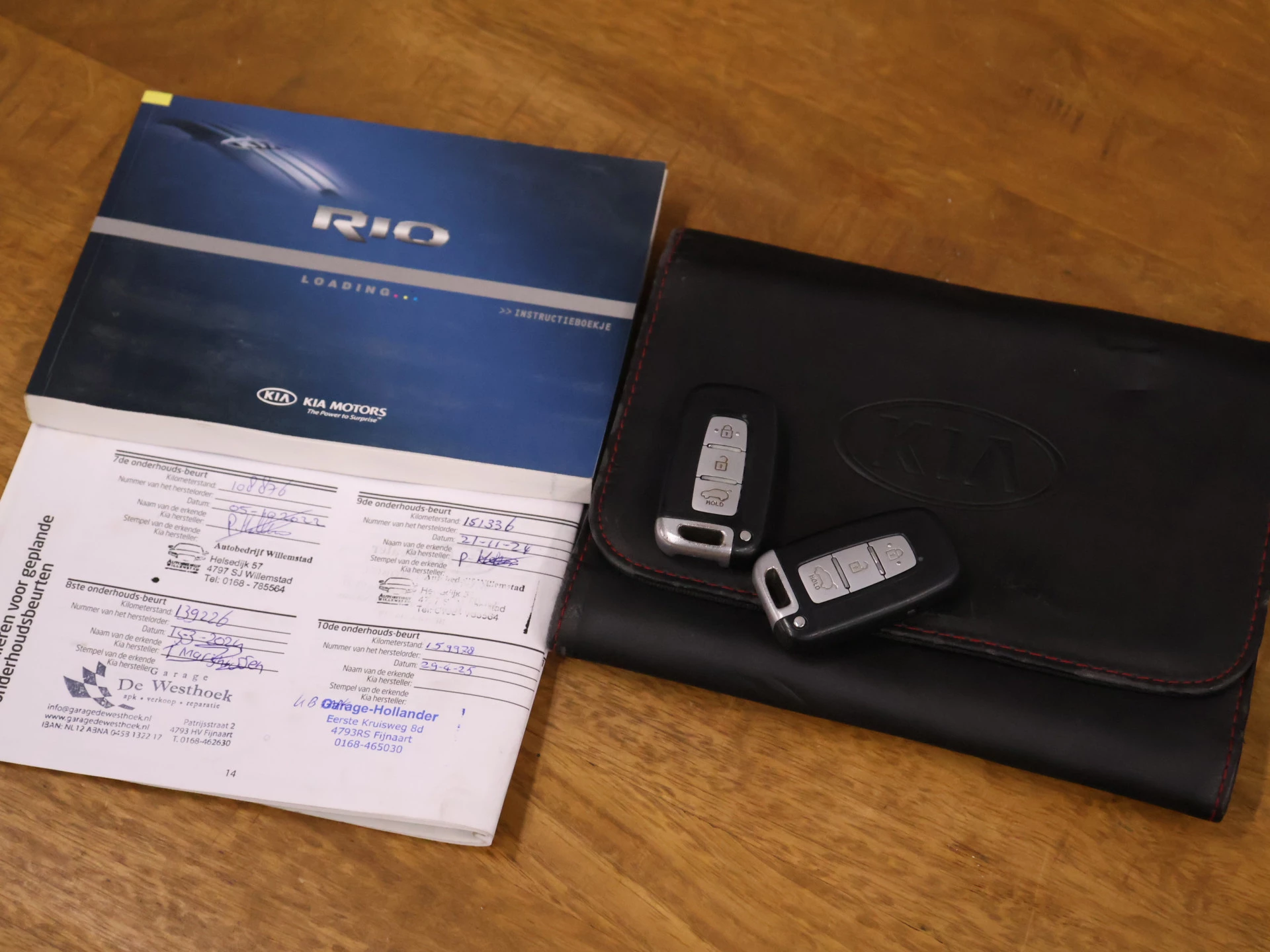 Hoofdafbeelding Kia Rio