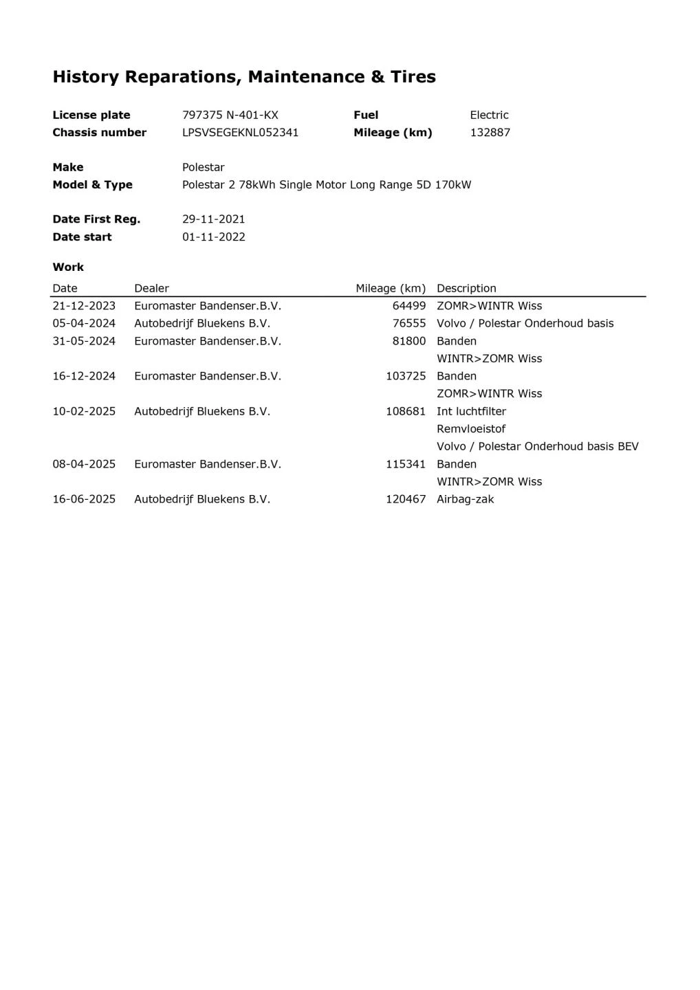 Hoofdafbeelding Polestar 2