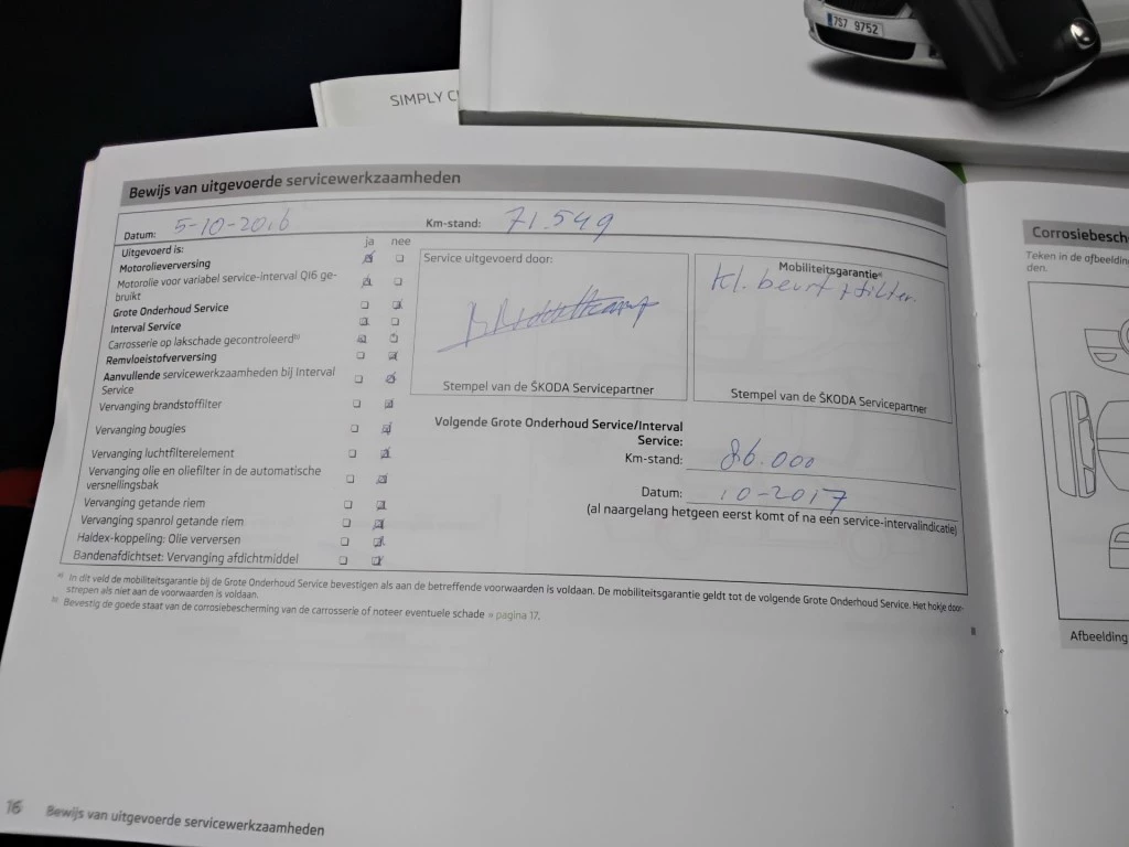 Hoofdafbeelding Škoda Octavia