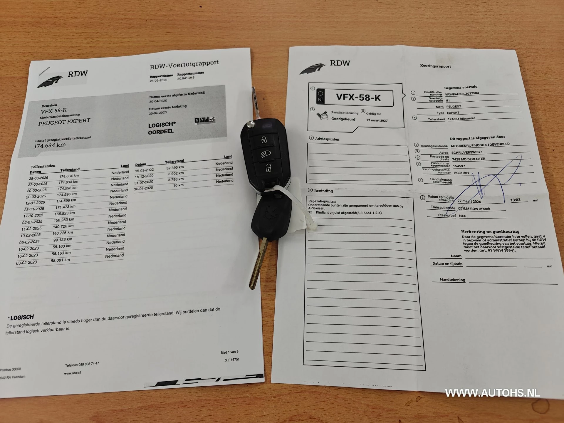 Hoofdafbeelding Peugeot Expert