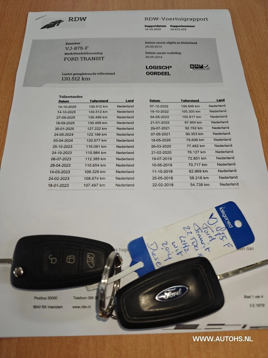 Hoofdafbeelding Ford Transit