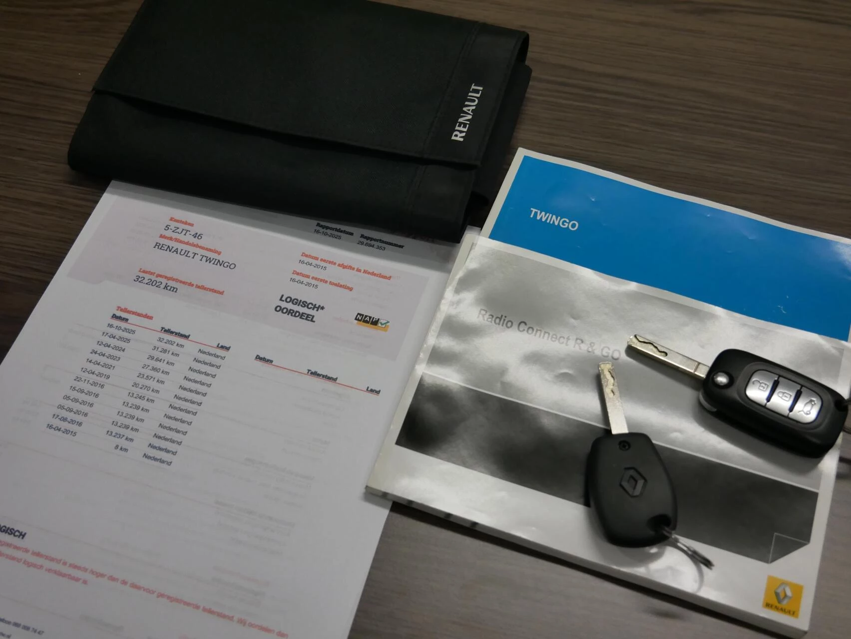 Hoofdafbeelding Renault Twingo