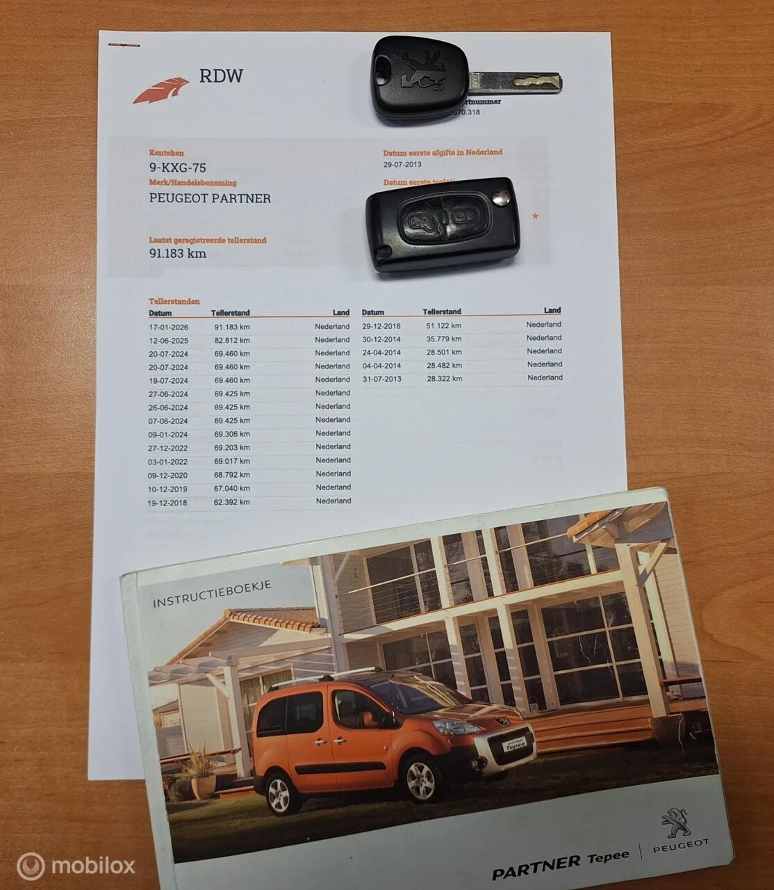 Hoofdafbeelding Peugeot Partner